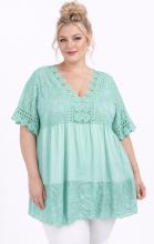 Aqua tunika pitsillä